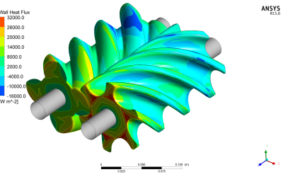 CFD Simulation of a Screw Compressor Including Leakage Flows and Rotor Heating