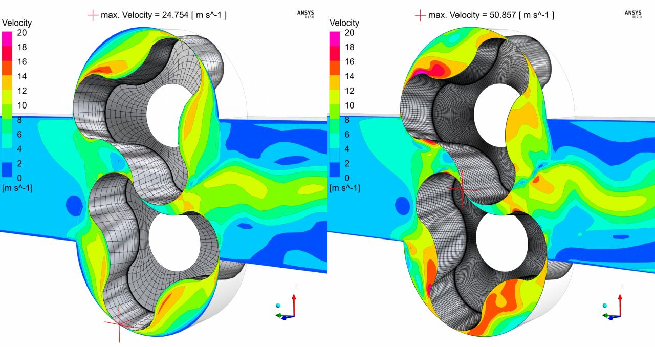 Simulation of the 3D lobe pump: Velocity distribution and maximum calculated velocity on a cross section plane for the coarse grid (left) and the fine grid (right)