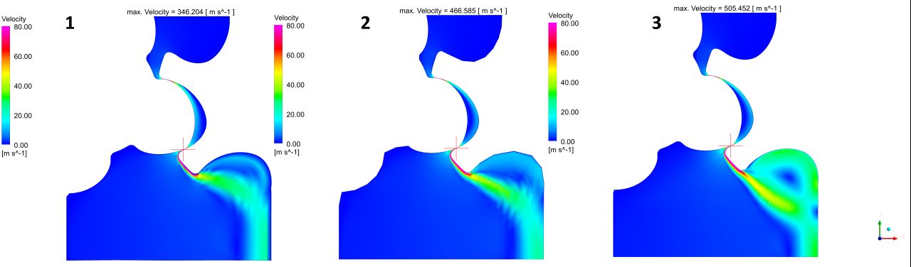 Simulation of the flow through the SRM profile interlobe clearance: Illustration of the velocity field for the coarse grid with (2) and without (1) inflation layer towards the walls and the fine grid (3)