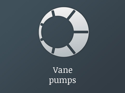 Reliable CFD Analysis of Vane Pumps