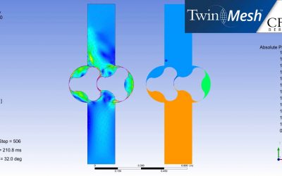 Preview of Mesh Interpolation and Non-Reflective Boundary Conditions in TwinMesh™ 2019